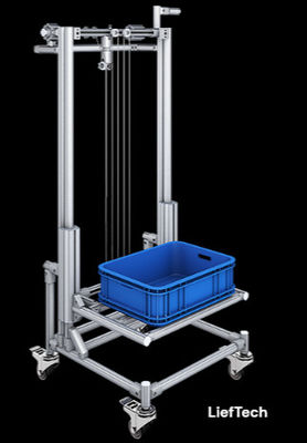 Reel Up Pipe Work Bench Custermized Size Aluminium Alloy Material